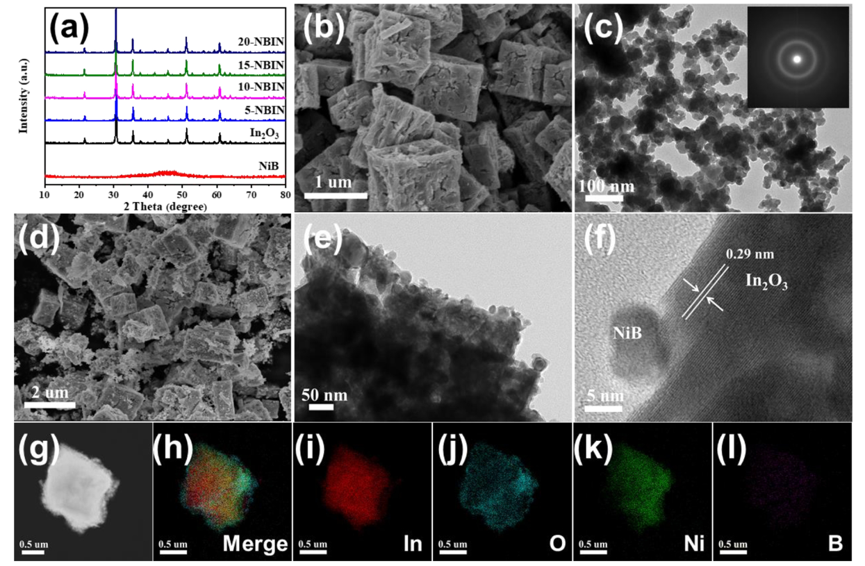 Applied Catalysis B: Environmental Volume 298, 5 December 2021, 120603